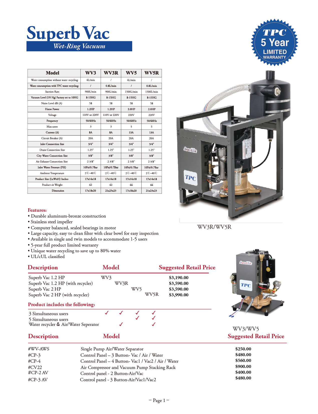 TPC manufacturer specifications and available options