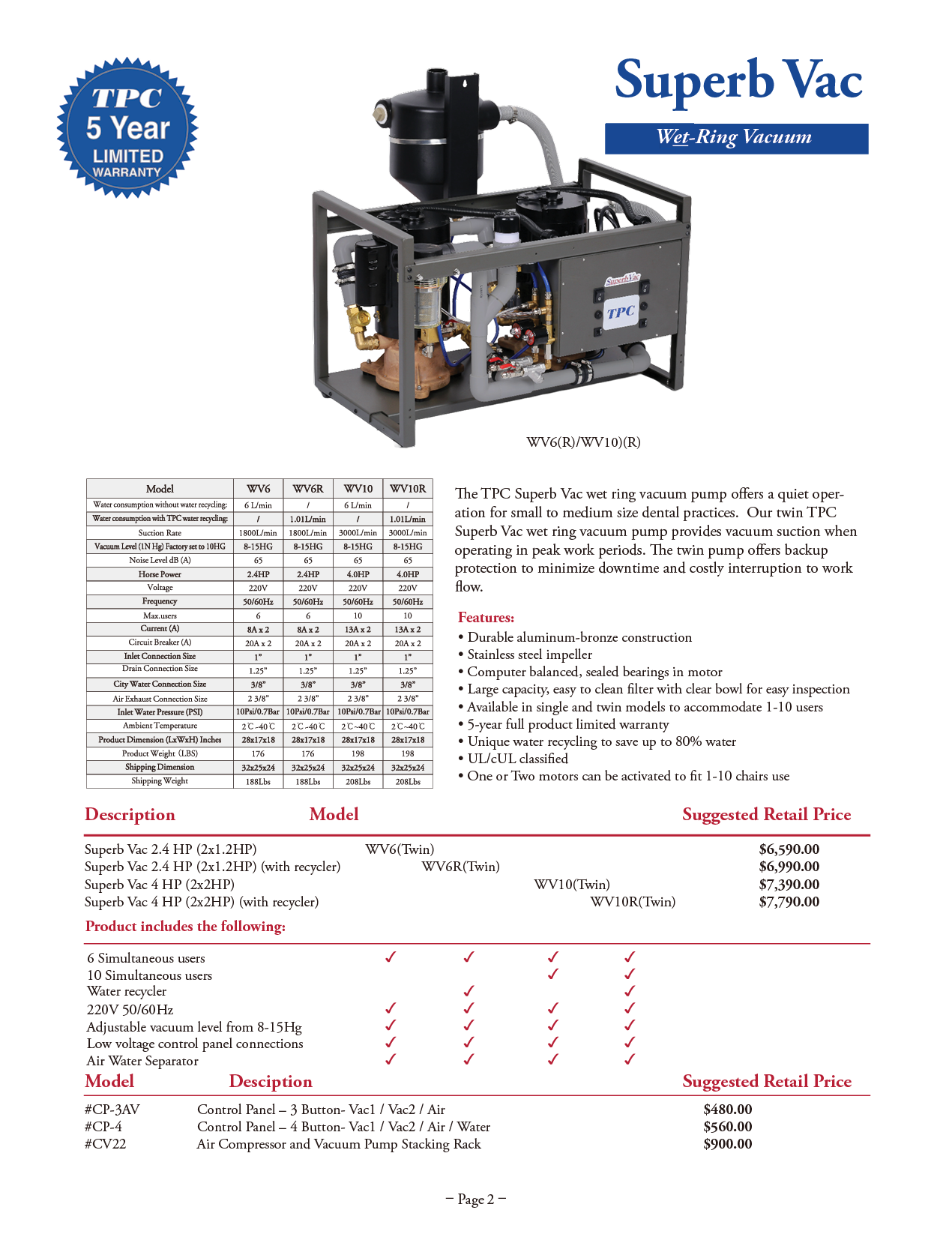 TPC manufacturer specifications and available options